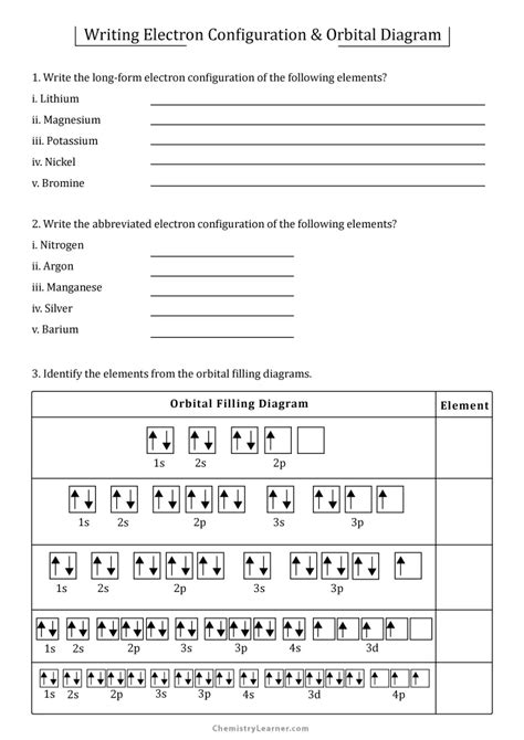 orbital diagrams chemistry worksheet.